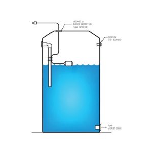 RP-220V, #220 Volt, Repressurization Plumbing Pkg,